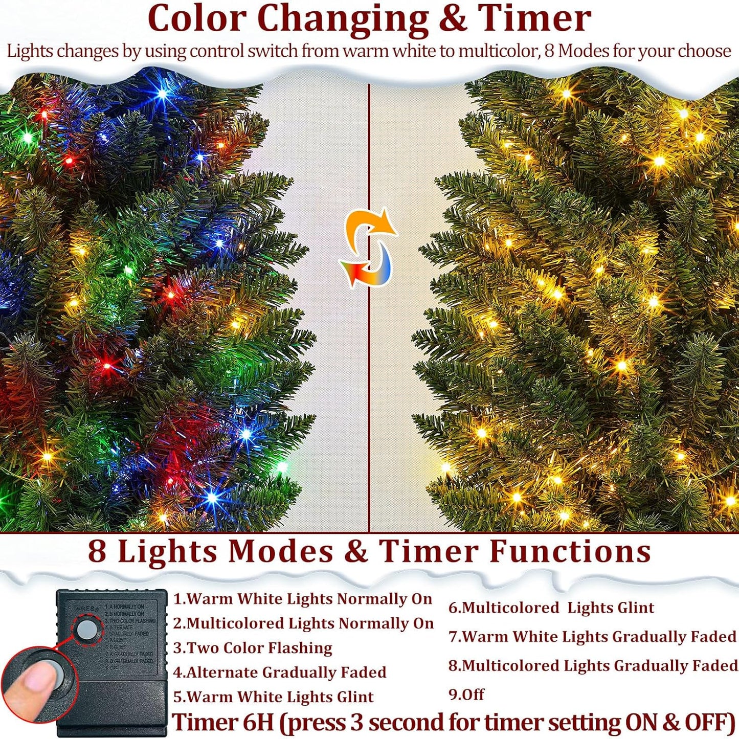 Prelit Fraser Fir 6.5 Ft Pencil Artificial Christmas Tree with 523 Lifelike Branch Tips Timer 8 Mode 220 Warm White&Colored Lights, Metal Stand, UL Plug in Slim Xmas Tree Holiday Home Indoor Outdoor